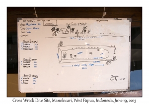 Cross Wreck site briefing board