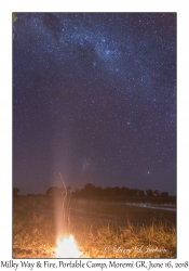 Milky Way & Campfire